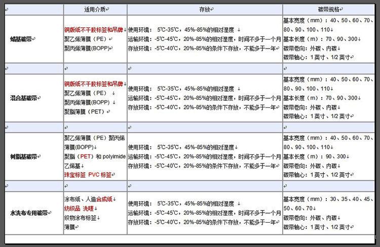 1088098323_1667735101