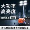 La Oficina de Gestión de Emergencias licita por una Camioneta Ligera Especial con una Carcasa Ignífuga Silenciosa que Cumple con los Estándares Nacionales, un Vehículo de Iluminación para Rescate de Incendios