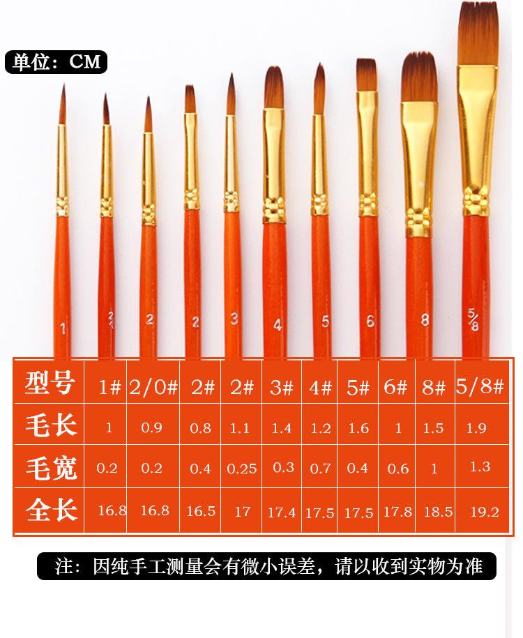 详情-恢复的_05