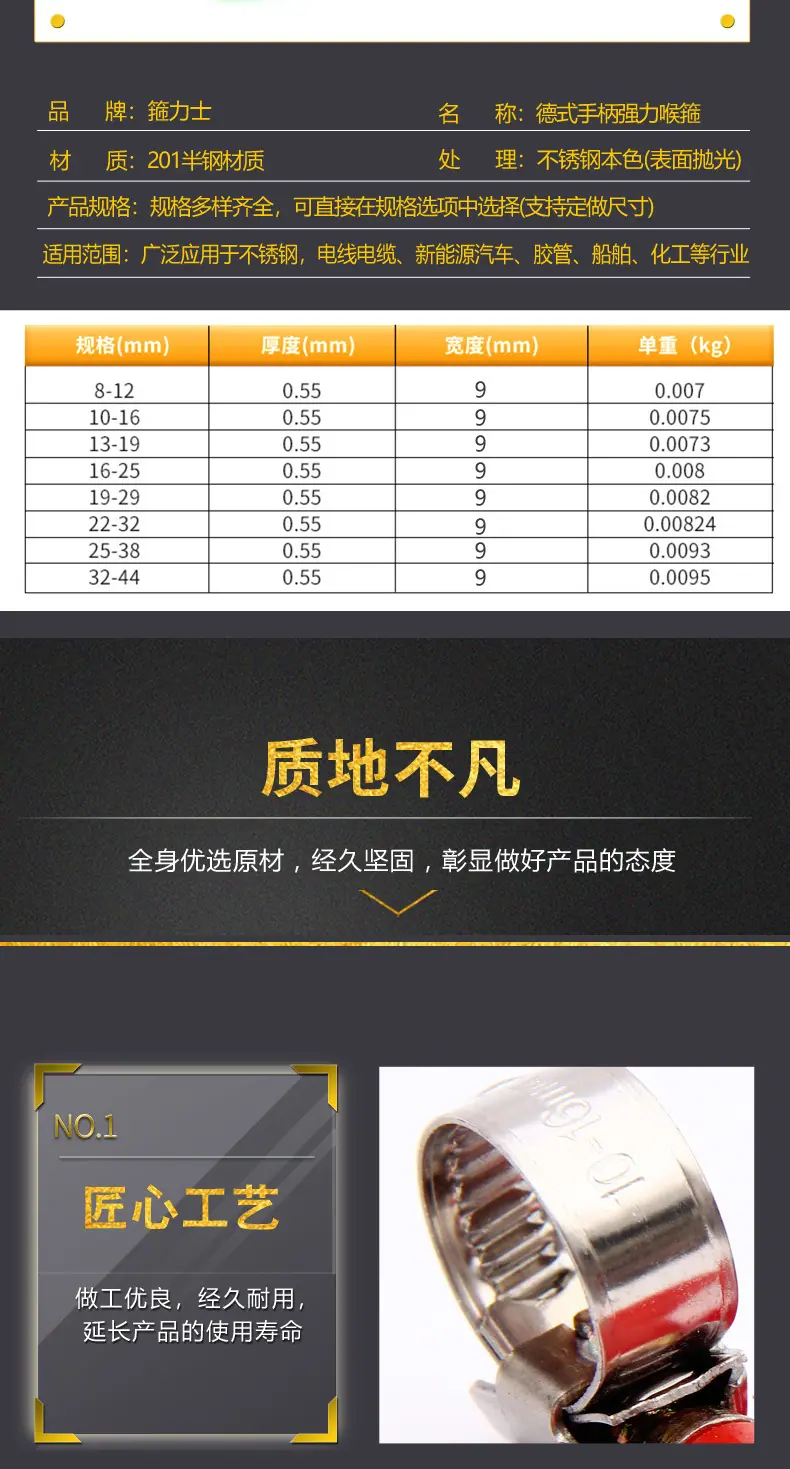 德式201半钢手柄卡箍副本_05