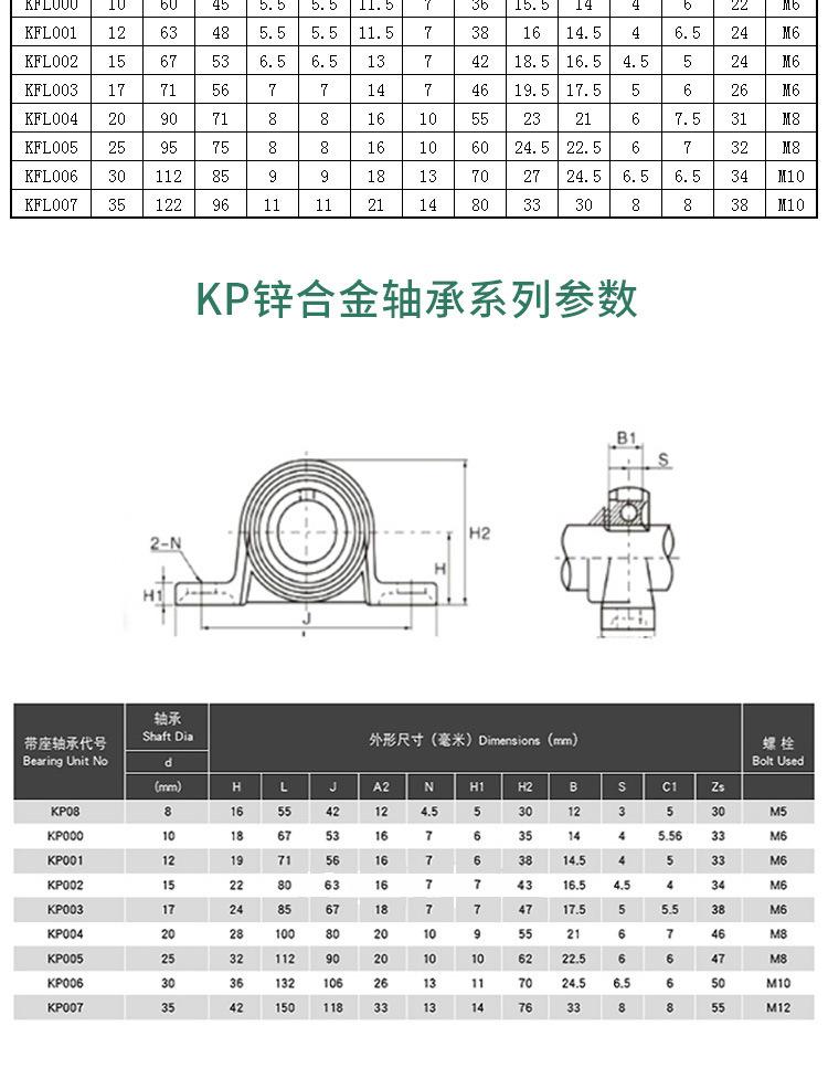 锌合金轴承座尺寸