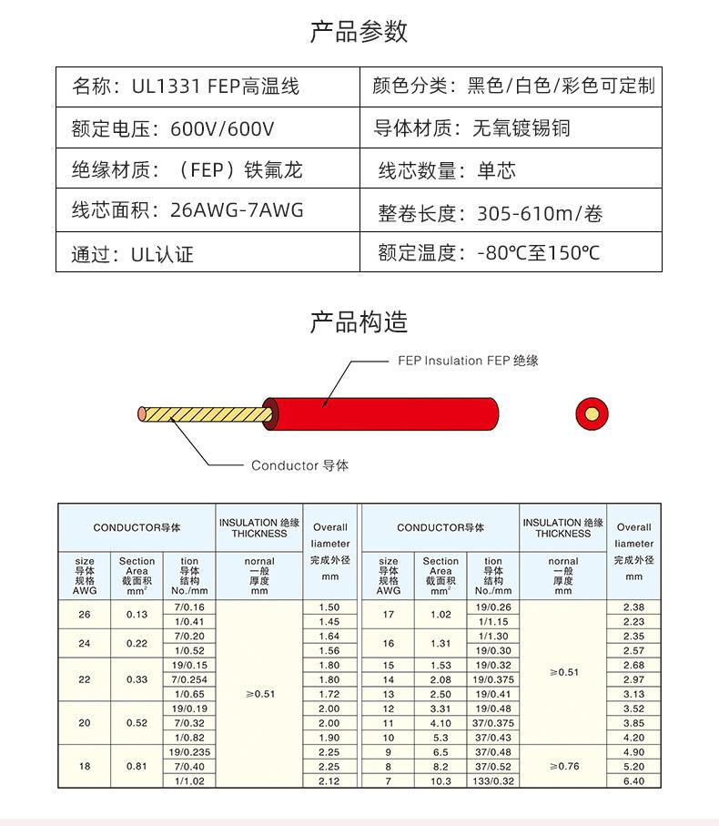 电子线1330和1331详情_04.jpg
