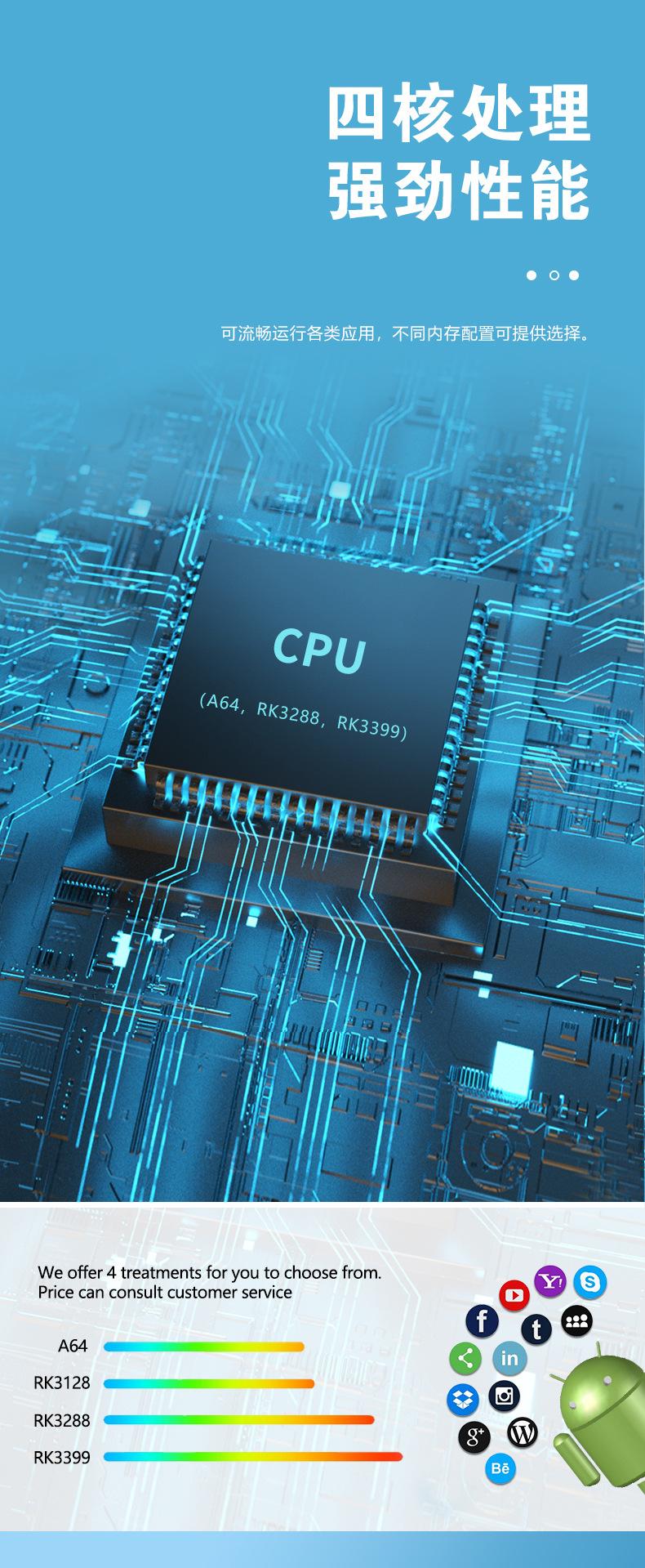 S系列-12寸--15寸_06