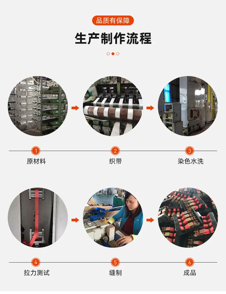 包胶压扣涤纶捆绑带
