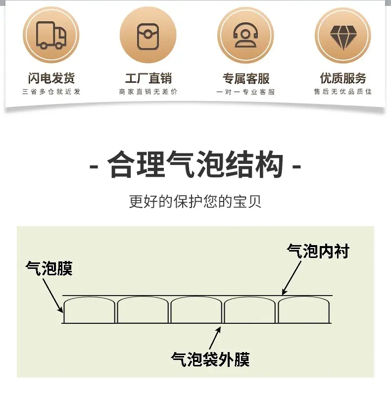 牛皮纸快递袋