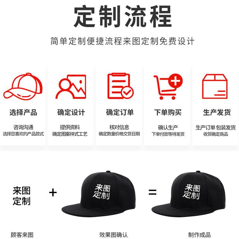 裁切3