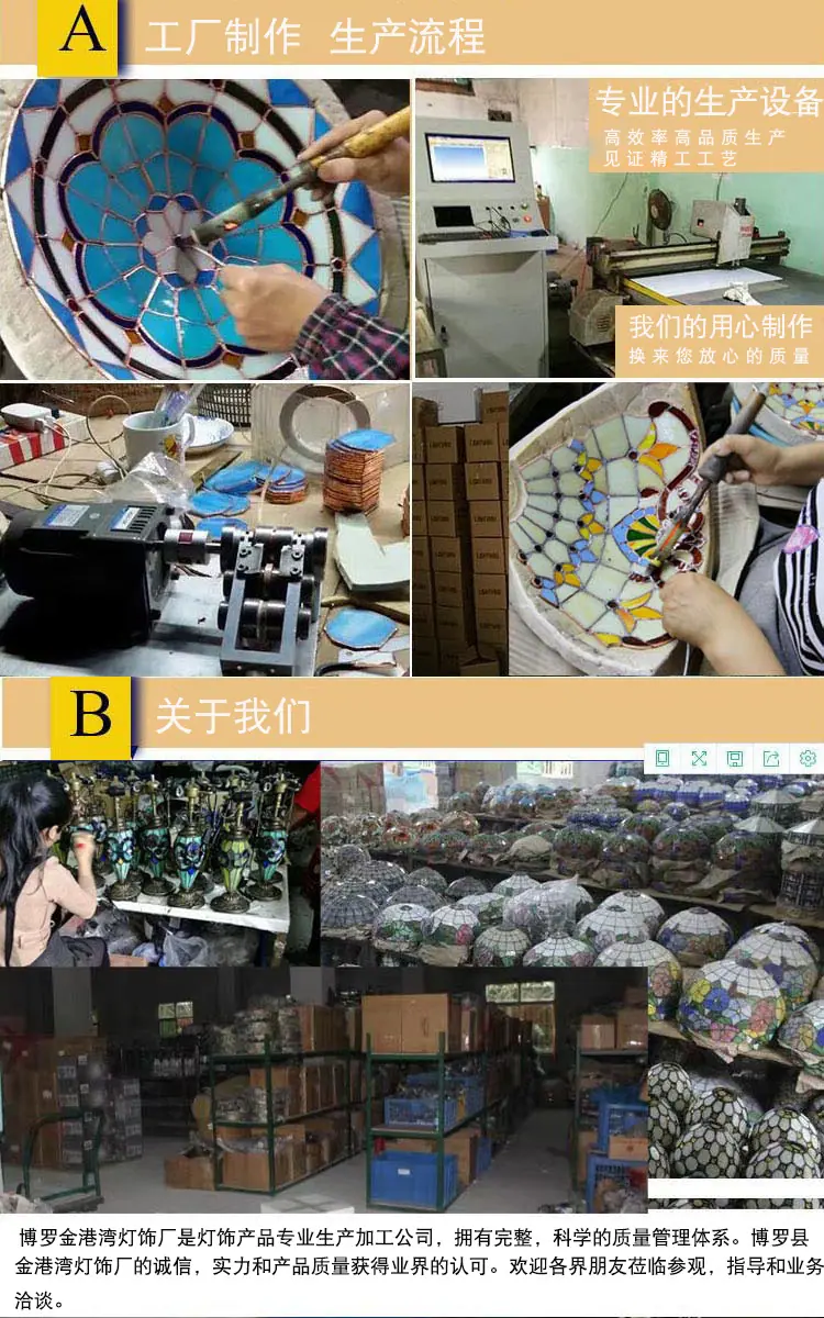 生产流程1