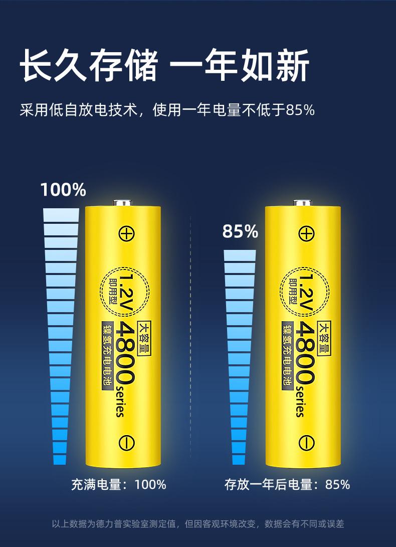 n211+黄黑4800详情页_09.jpg