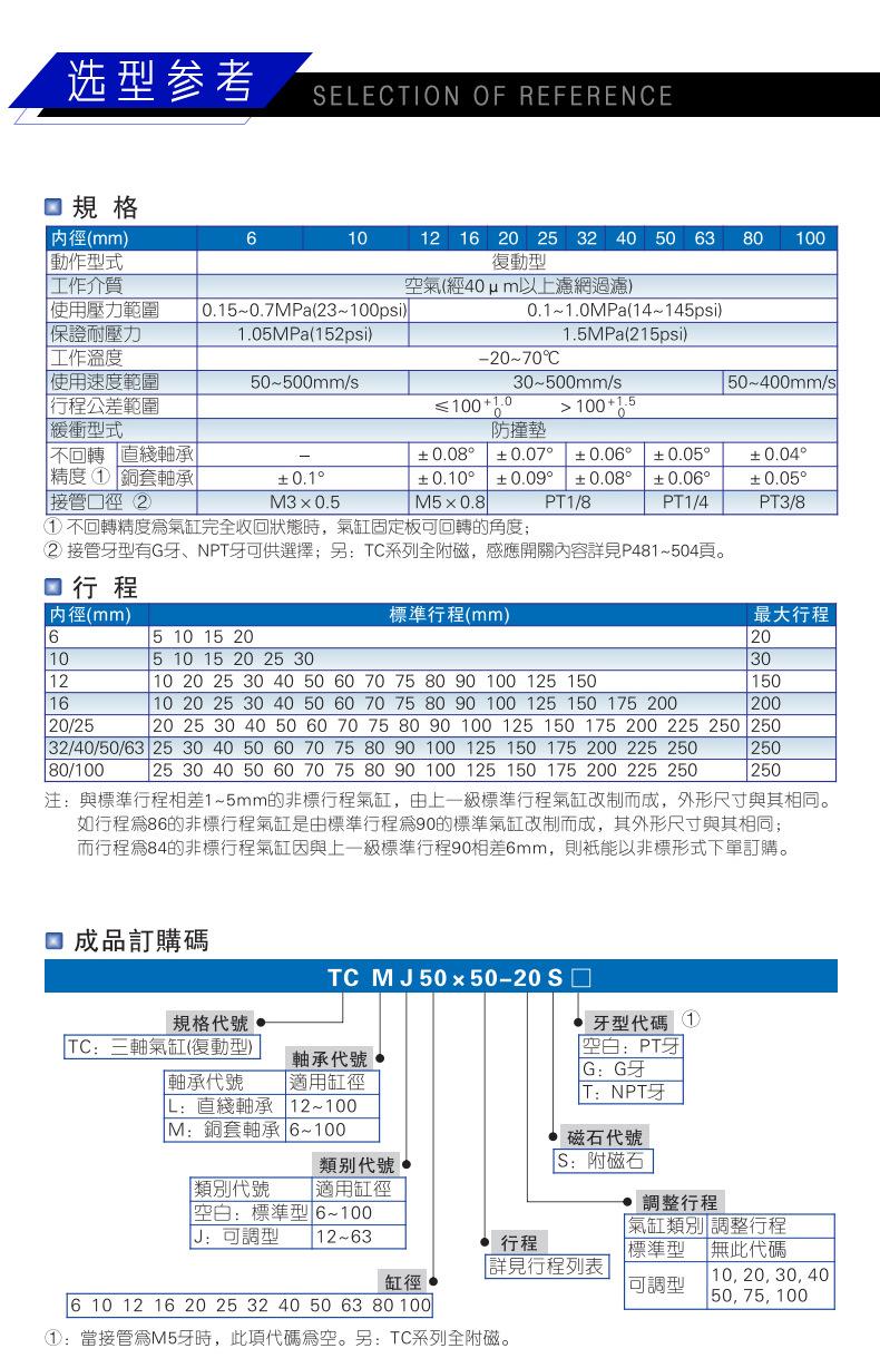 天猫详情页_01.jpg