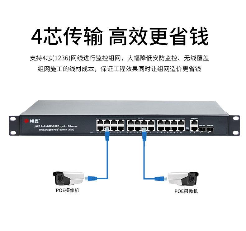 国标POE交换机