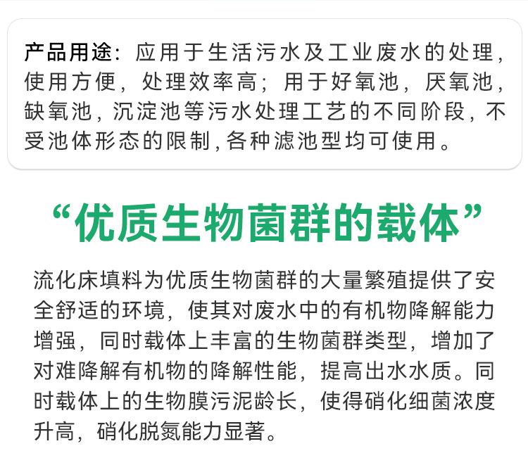 2022流化床_02.jpg