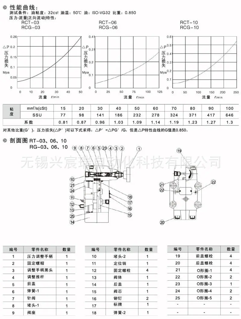 减压阀R (7).jpg