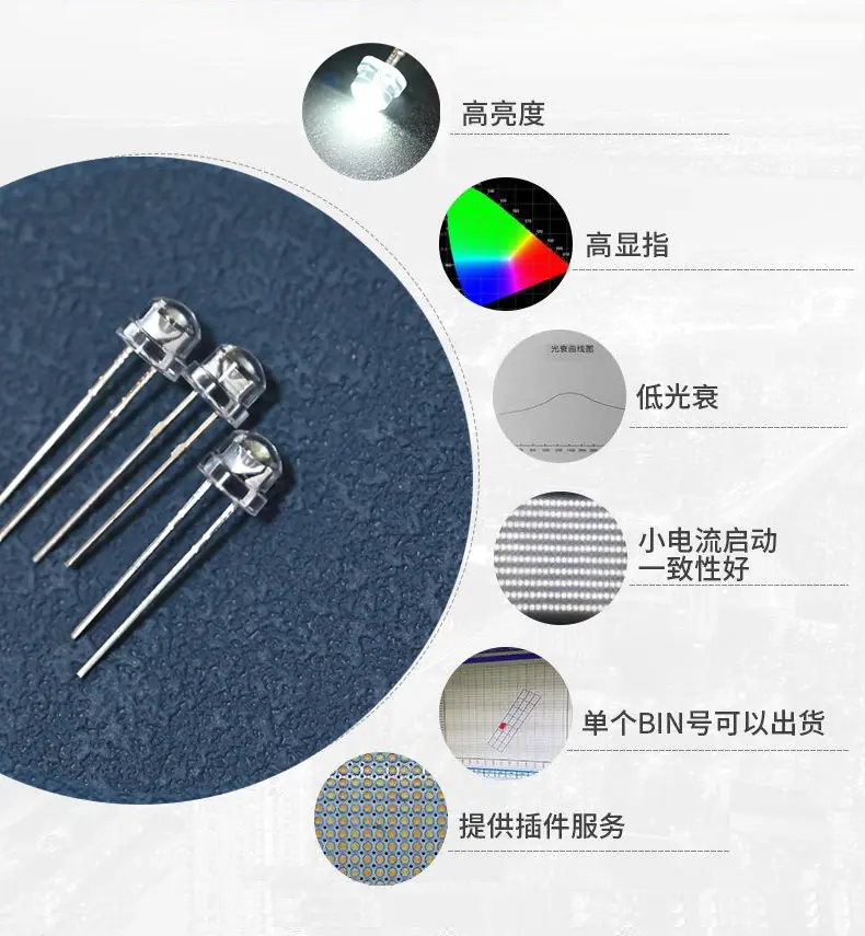 东莞浙江f4.8白发白草帽led灯直插灯珠5mm草帽白灯大杯0.06W0.1W0.2W生产厂家