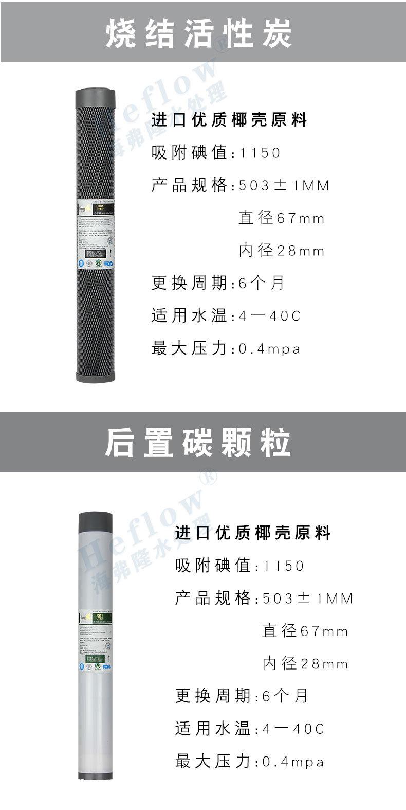 20寸平口-滤芯_05