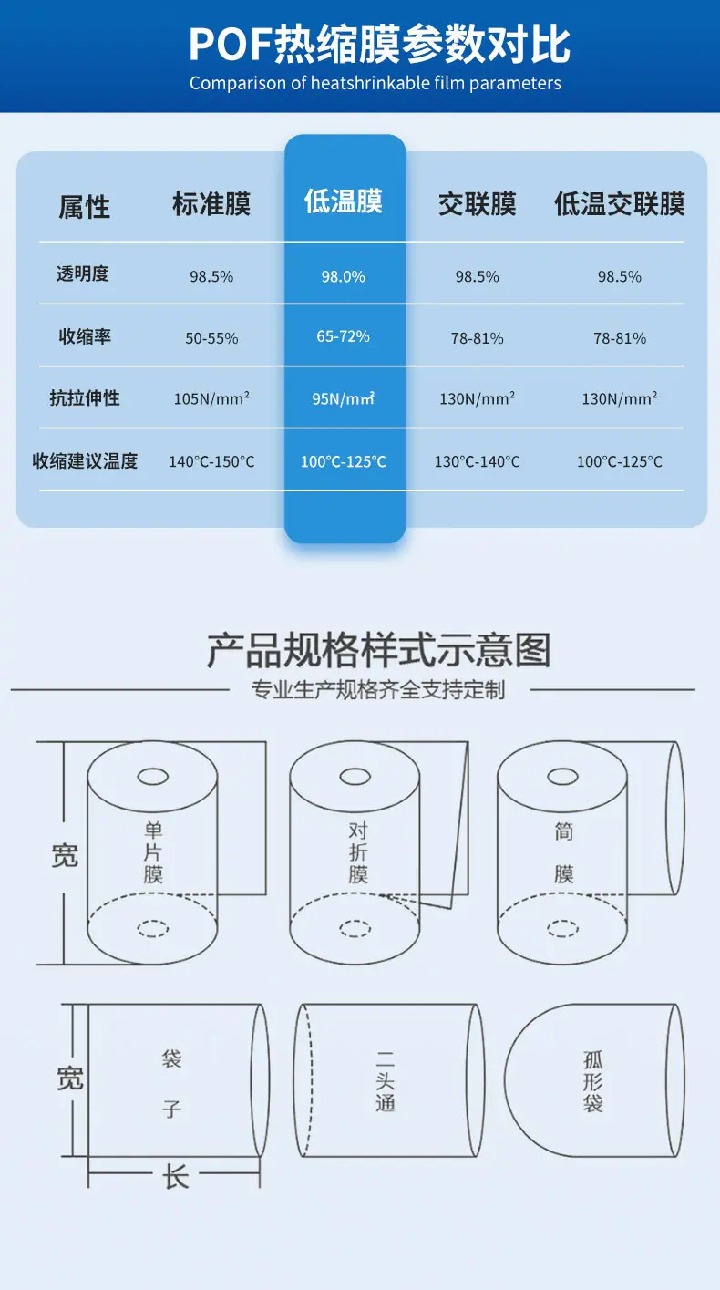 POF低温膜（01）_06.jpg