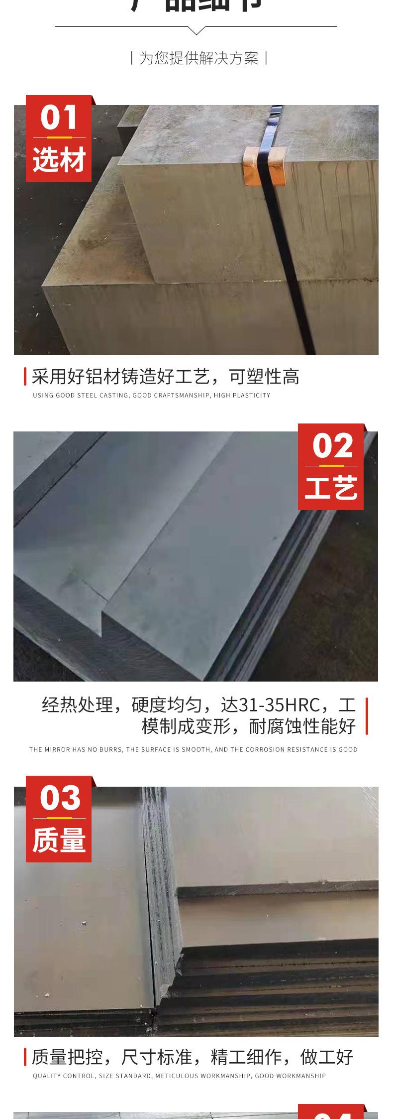 铝材详情页(1)_03