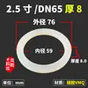 Junta de silicona para conector, caucho de etileno propileno dieno tricomponentes EPDM (EPDM) anillo de sellado tipo mango, junta de nitrilo fluoroelastómero resistente al aceite