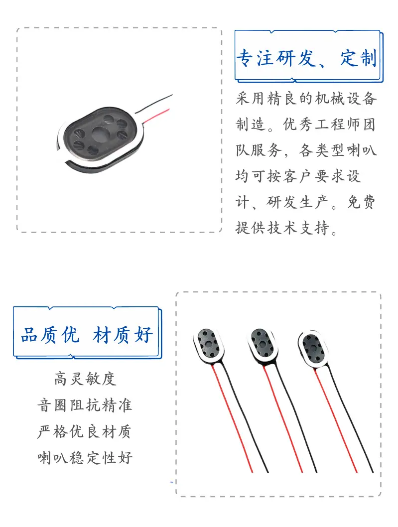 内磁带线小喇叭
