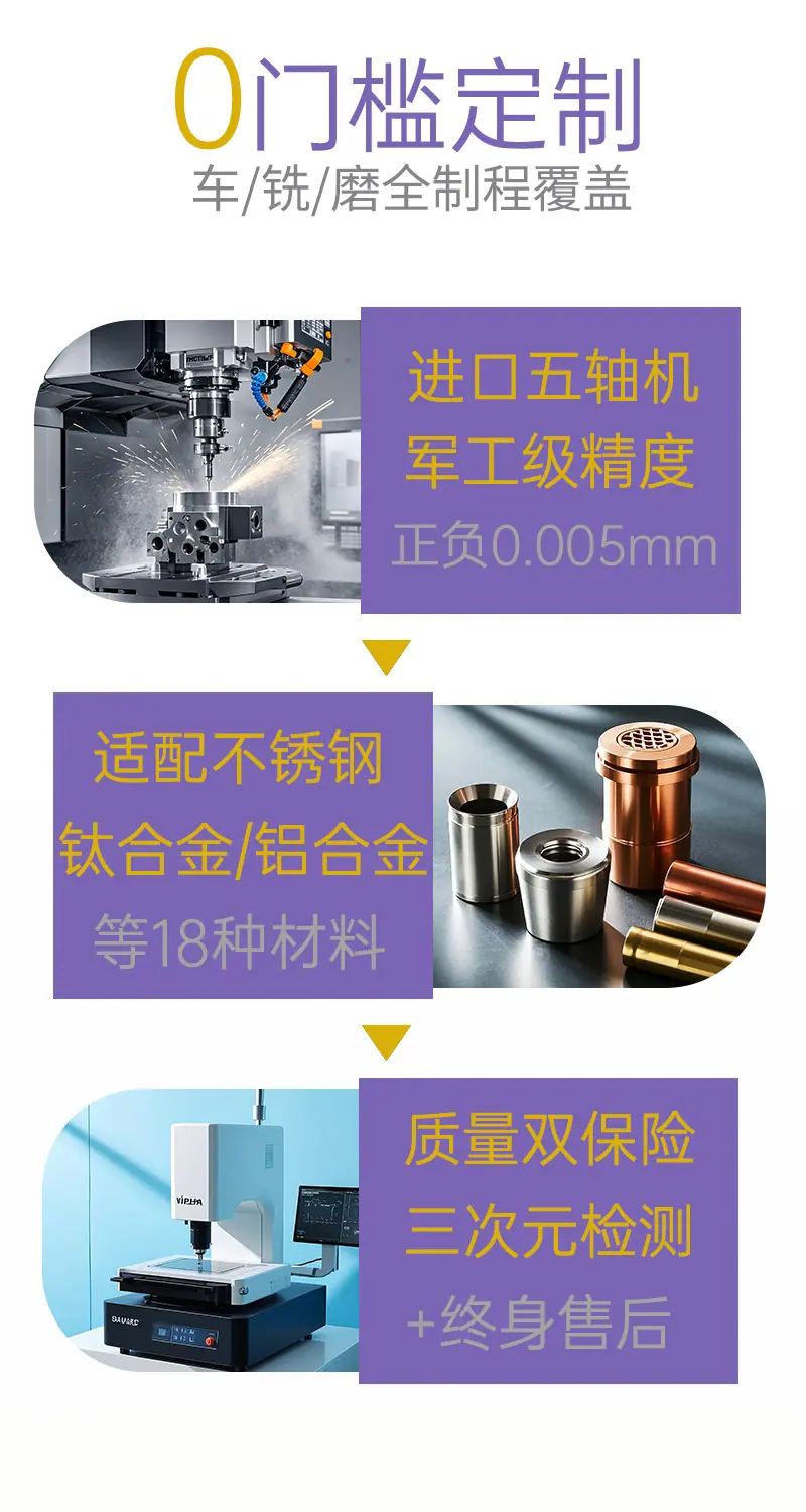 CNC加工