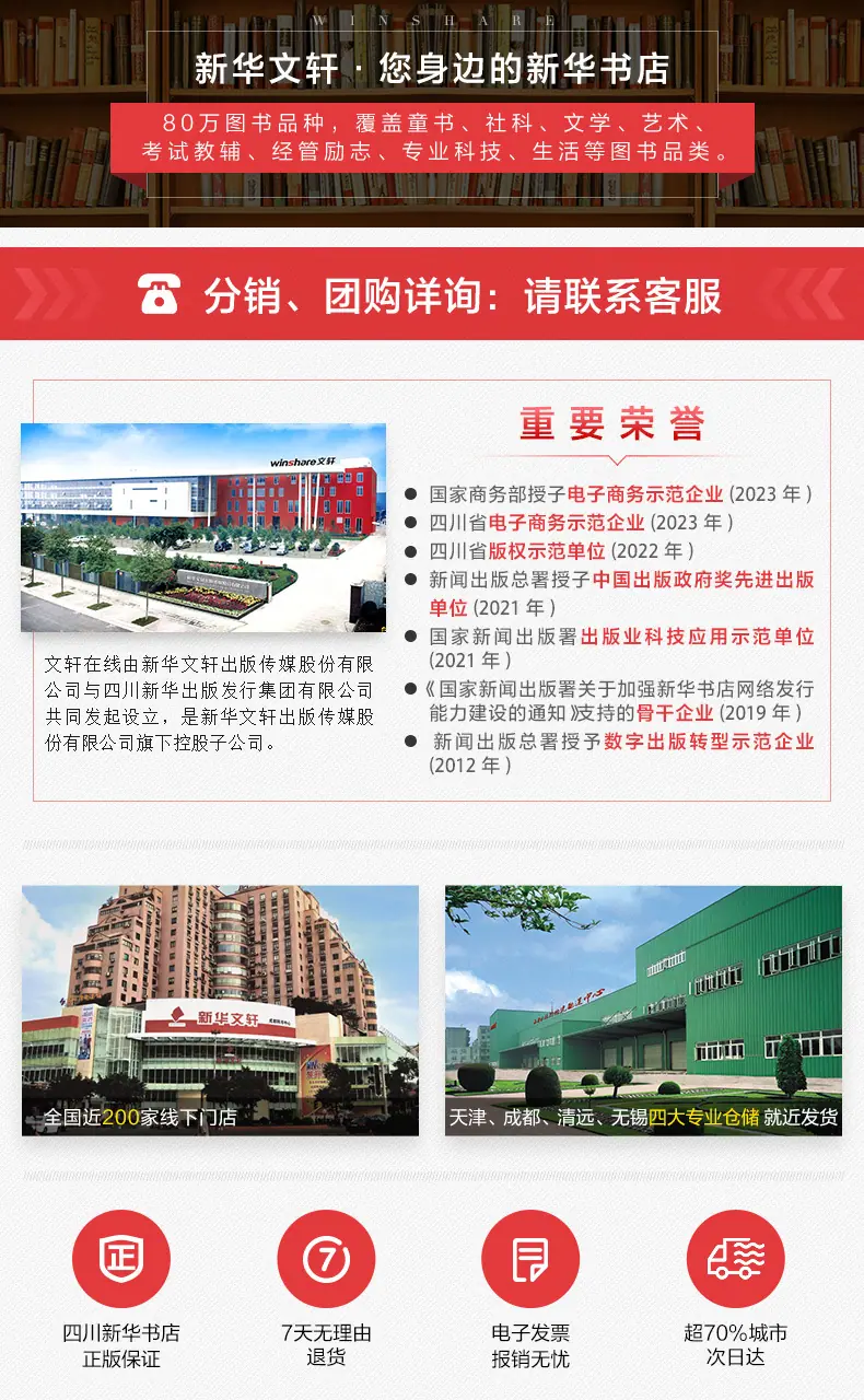 详情首图