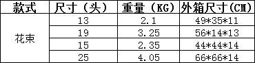 花束