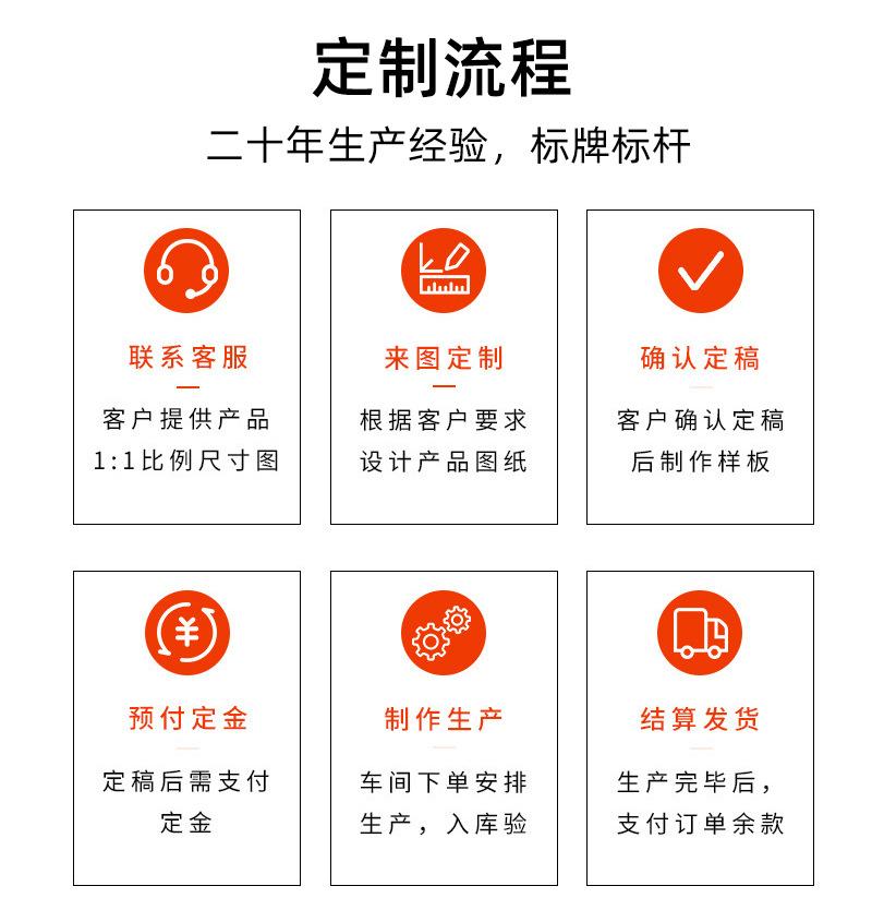 金属香水铭牌