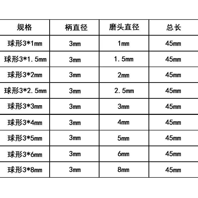 球形尺寸表.jpg