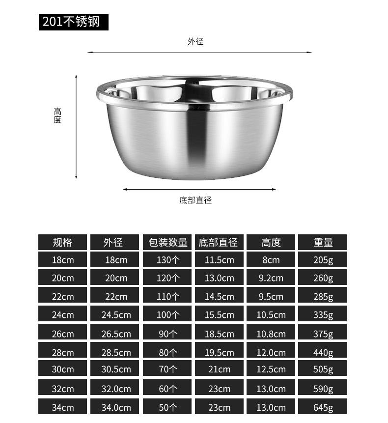 腾跃不锈钢多功能盆_11