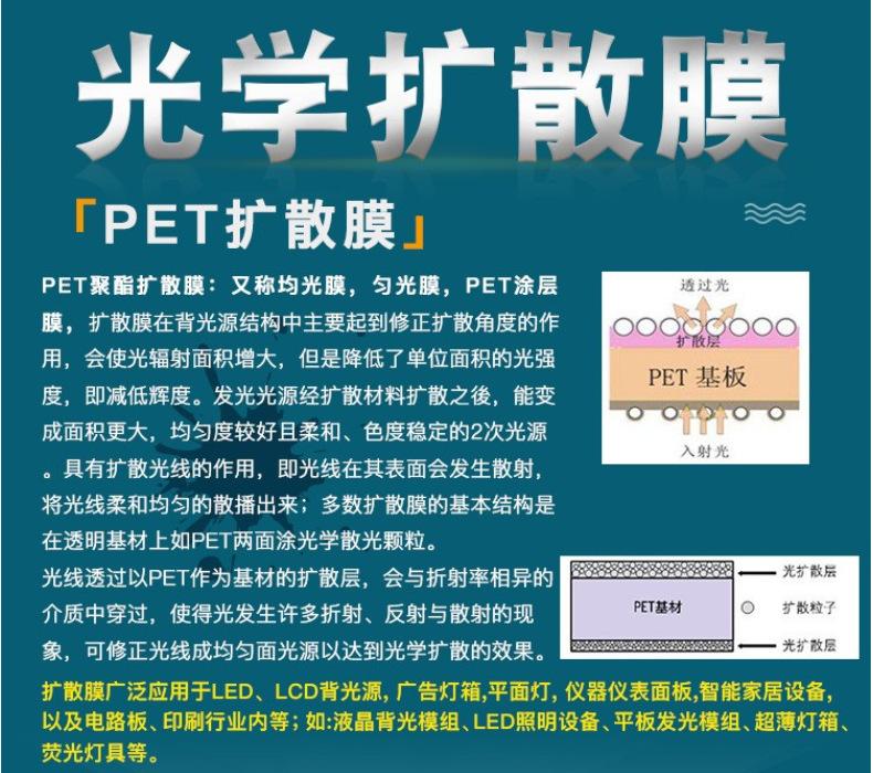 扩散膜介绍.png