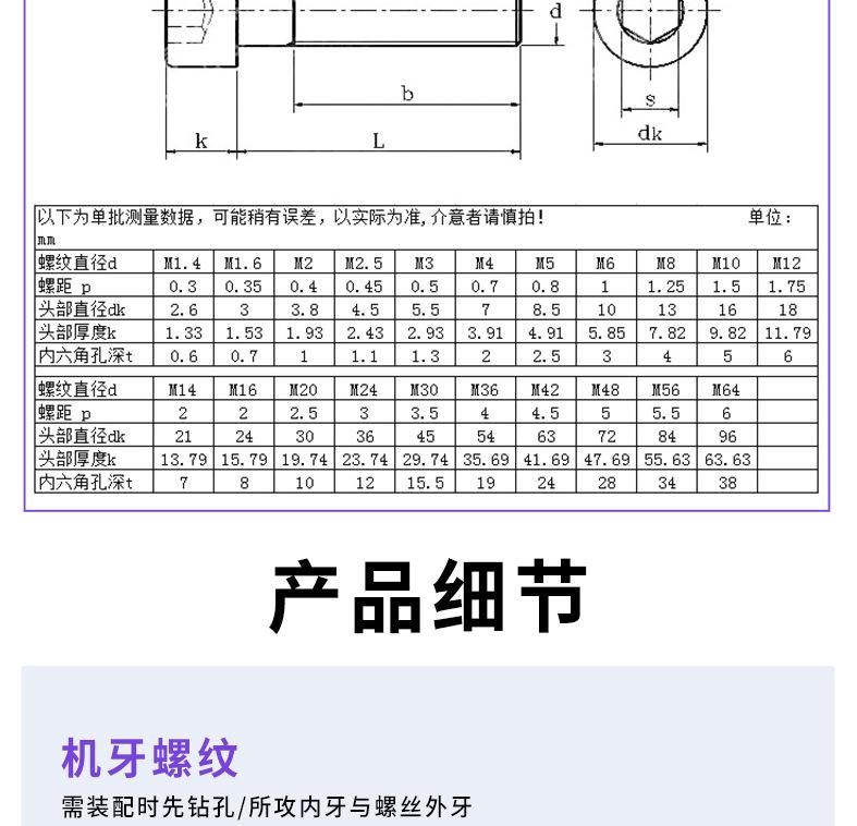 制品店详情-恢复的_04