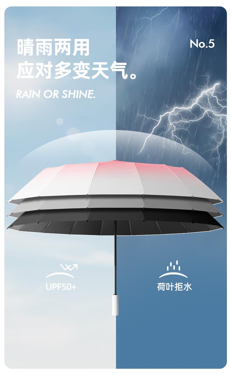 渐变自动伞_10