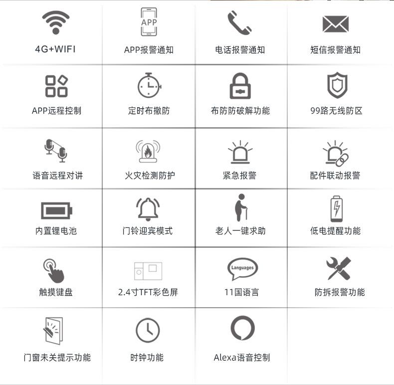  防盗报警主机