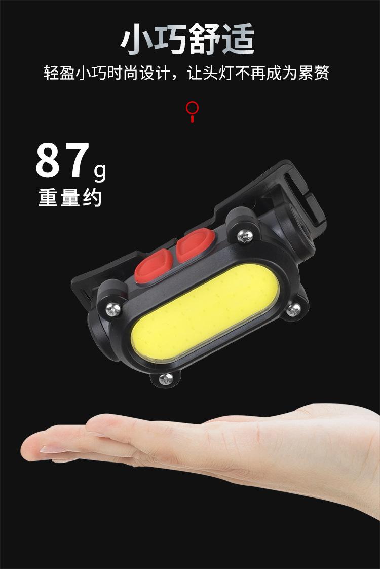 COB头灯详情_13.jpg