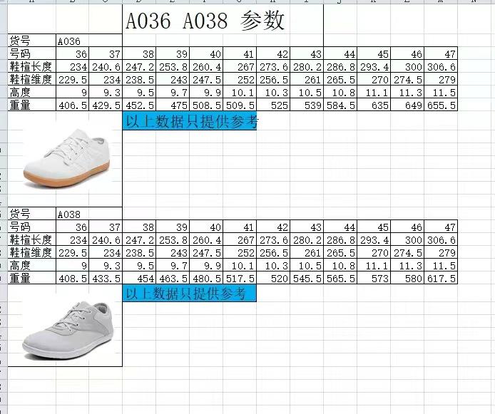 A036 038