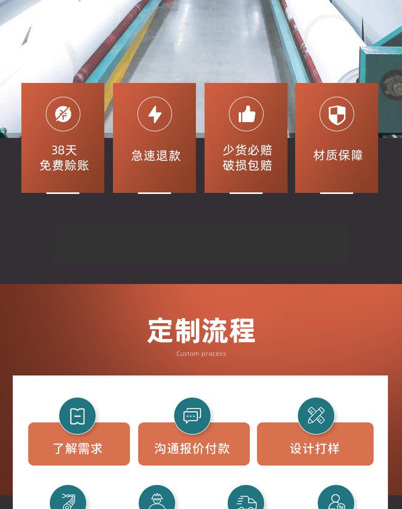删除电话号码