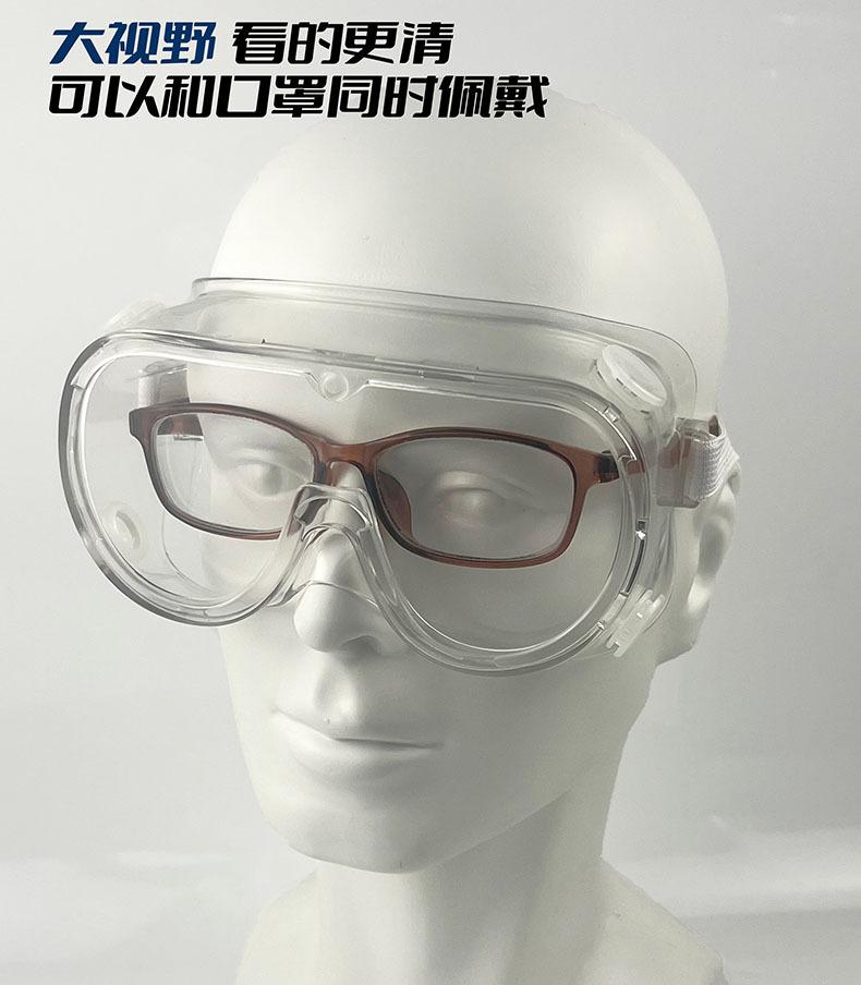 大眼镜