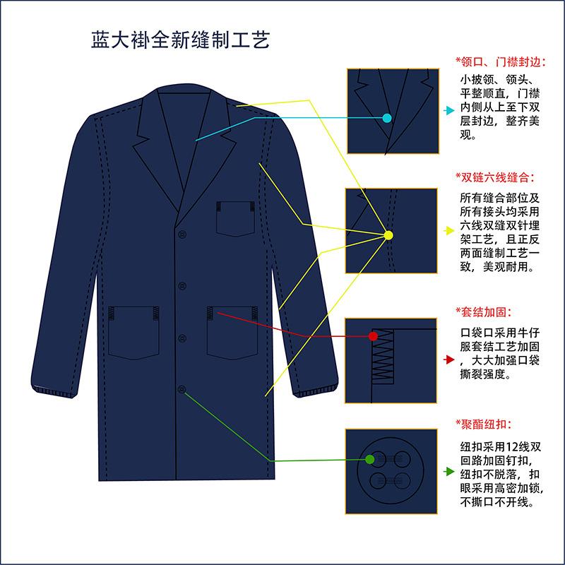 双针