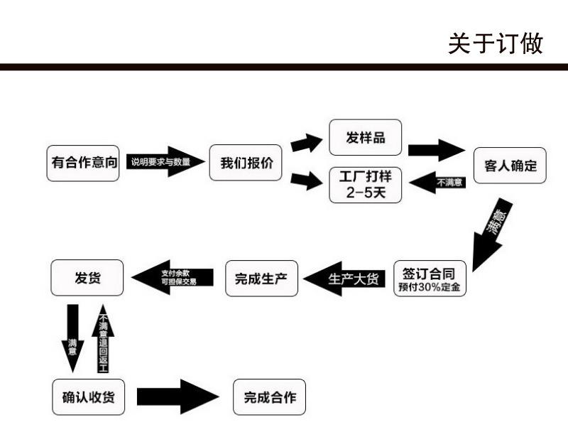 未标题-12
