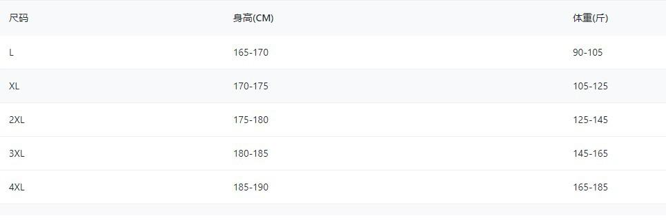 男装通用尺码表L-4XL