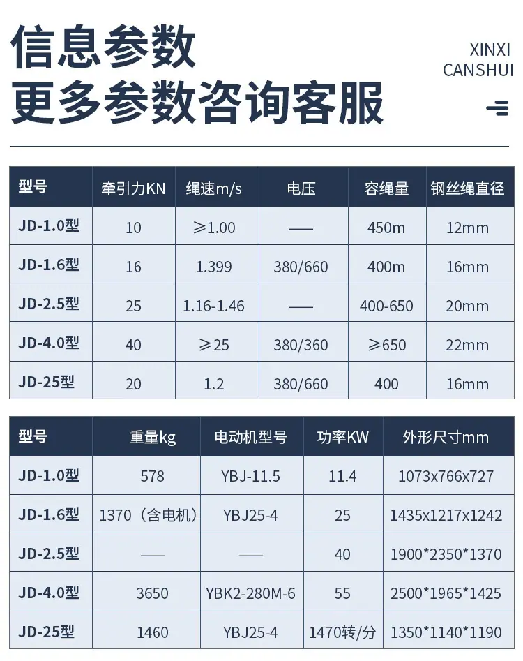 调度绞车系列详情页_05.jpg