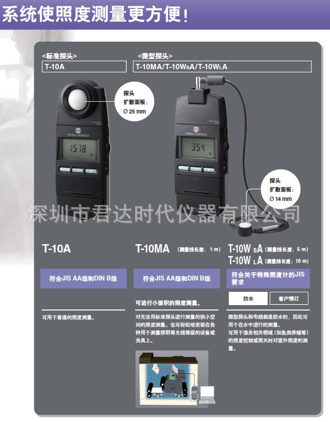 TIM截图20181225194532