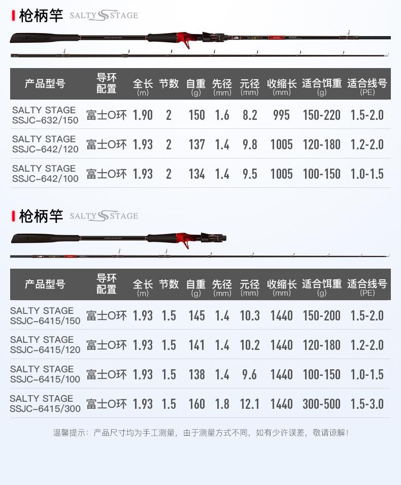 O1CN01Fo4gzM25wjIYIJHFy_!!3008