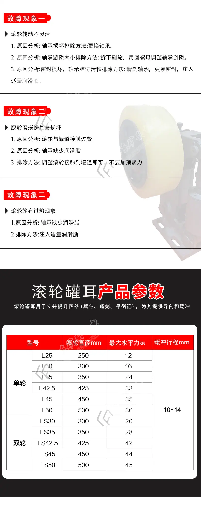 滚轮罐耳详情页_04