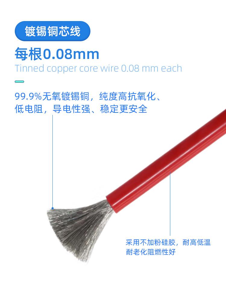 详情1.html01_04