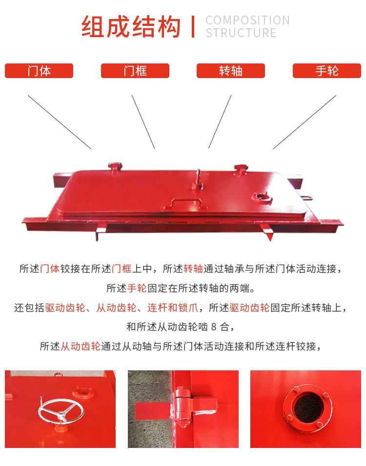 避难硐室密闭门专题---750_03.jpg