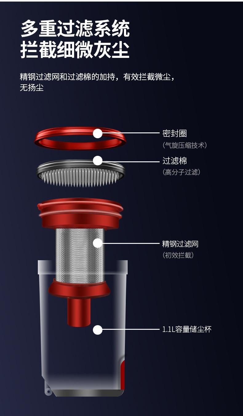 吸尘器详情页_13.jpg