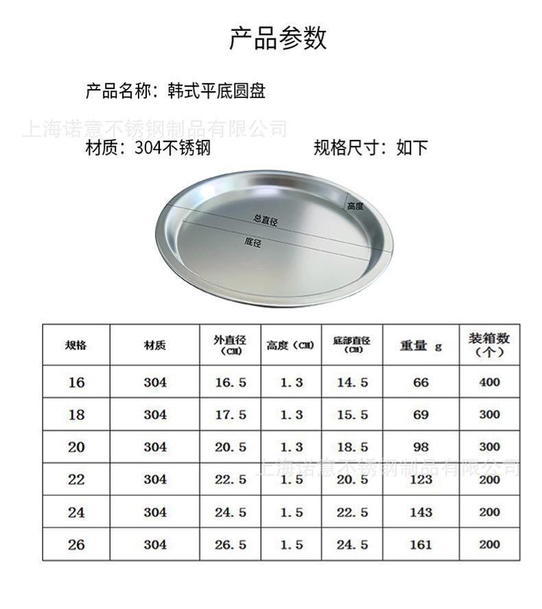 参数.jpg