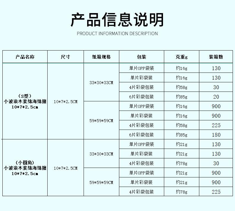 PU材质小波浪木浆棉.jpg