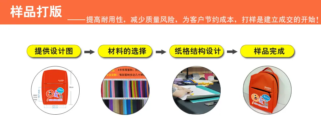 3打样流程图
