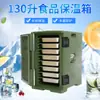 Pengwen Caja Térmica de Plástico Enrollable de 130L, Caja Refrigerada, Gabinete Aislado, Caja Refrigerada para Coche para Conservar Frescura, Venta al por Mayor
